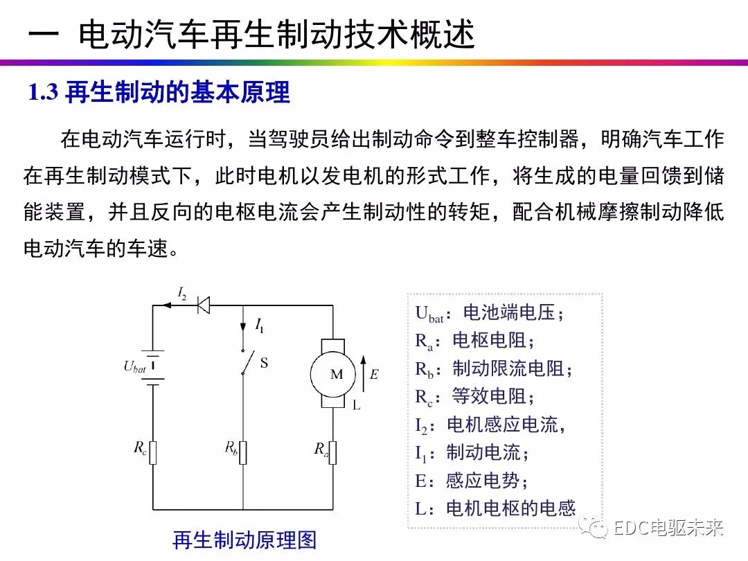 电动汽车讲解-再生制动＆能量回收的图8