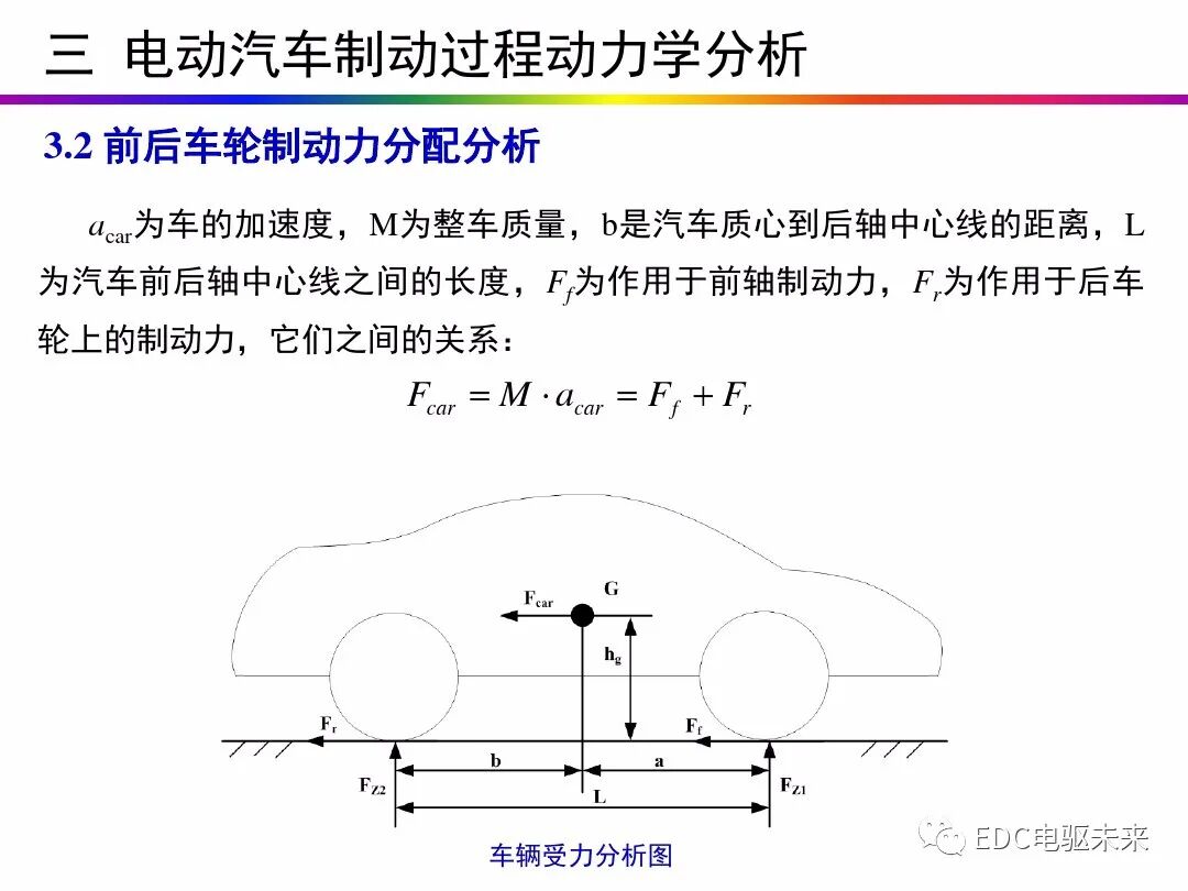 电动汽车讲解-再生制动＆能量回收的图31