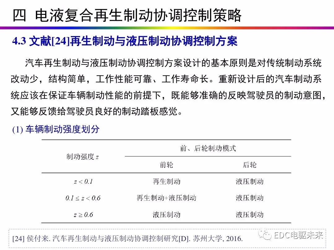 电动汽车讲解-再生制动＆能量回收的图46