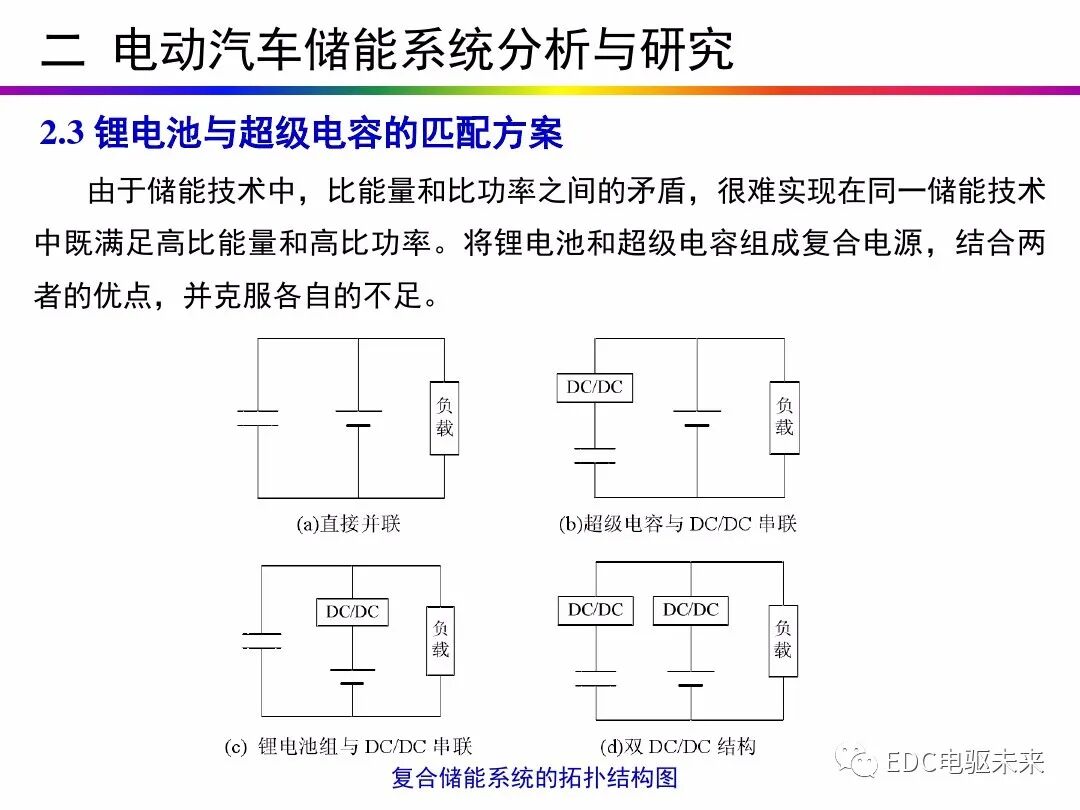 電動汽車講解-再生制動＆能量回收的圖23