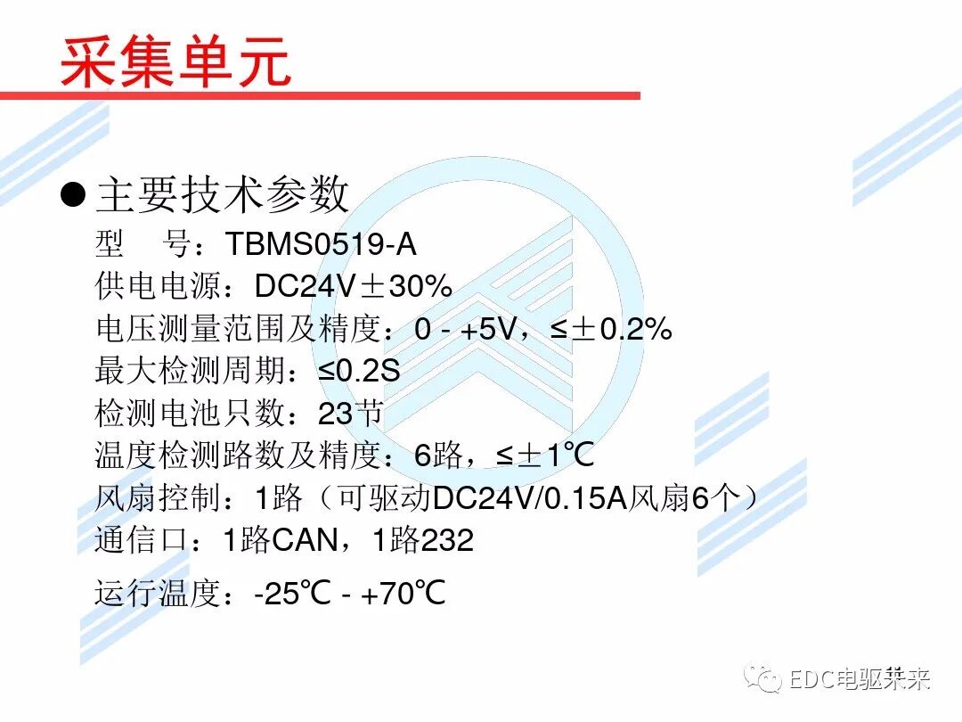 新能源汽車講解丨初探BMS電池管理系統的圖11