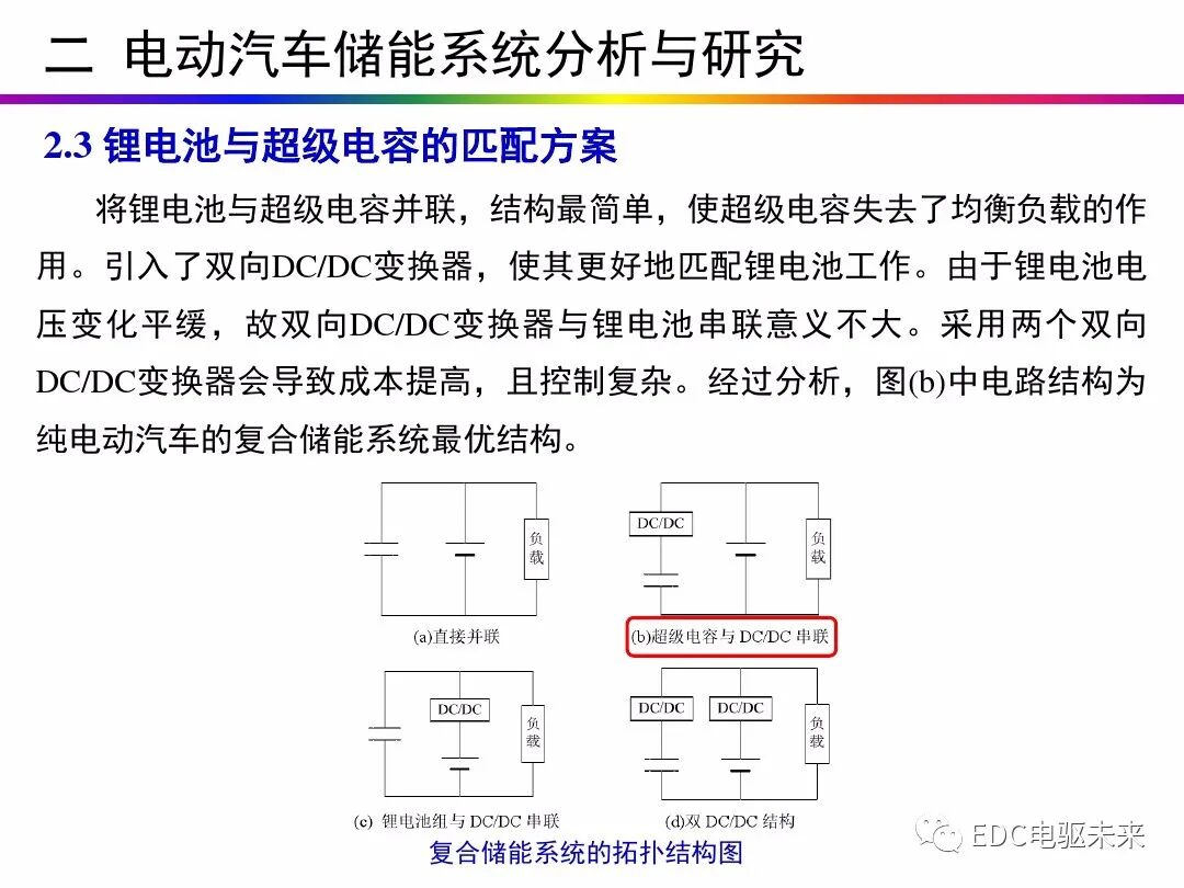 電動汽車講解-再生制動＆能量回收的圖24