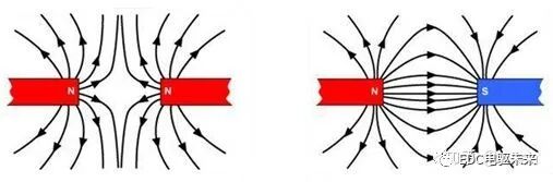 如何快速理解永磁同步电机？的图49