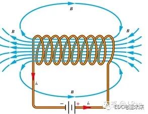 如何快速理解永磁同步电机？的图74