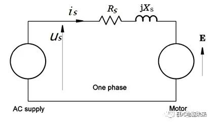 如何快速理解永磁同步电机？的图94
