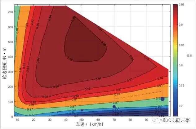 基于整车工况的电动汽车动力总成系统效率优化设计方法的图12