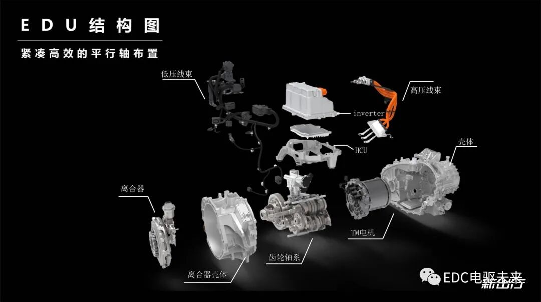 三平行軸式結(jié)構(gòu) 詳解上汽第二代 10 速 EDU 電驅(qū)系統(tǒng)的圖7