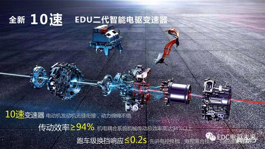 三平行軸式結(jié)構(gòu) 詳解上汽第二代 10 速 EDU 電驅(qū)系統(tǒng)的圖6