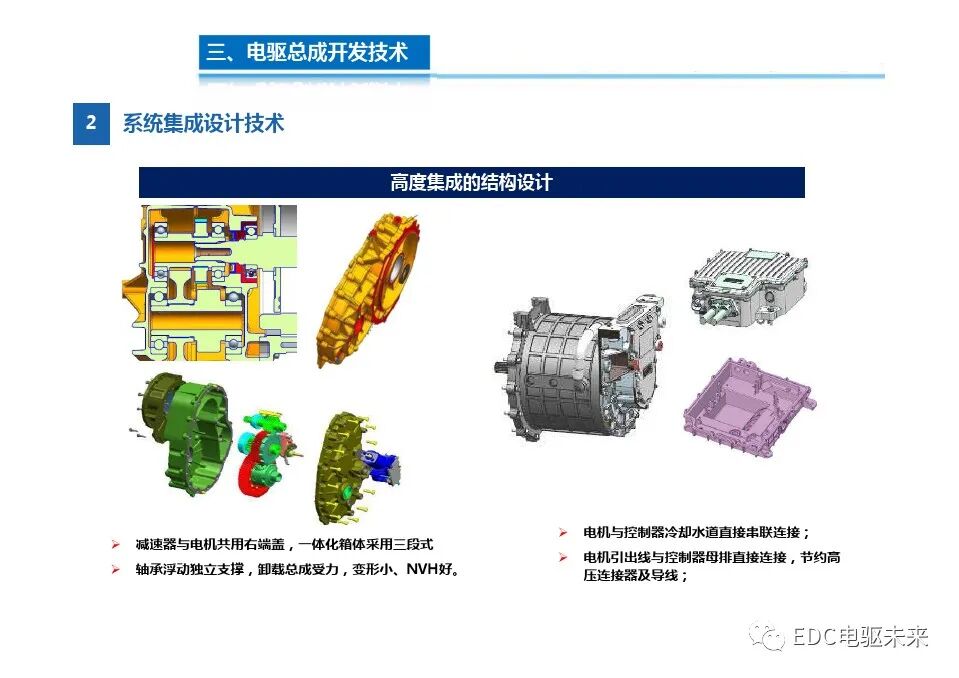 高度集成的三合一電驅(qū)動總成技術(shù)的圖7