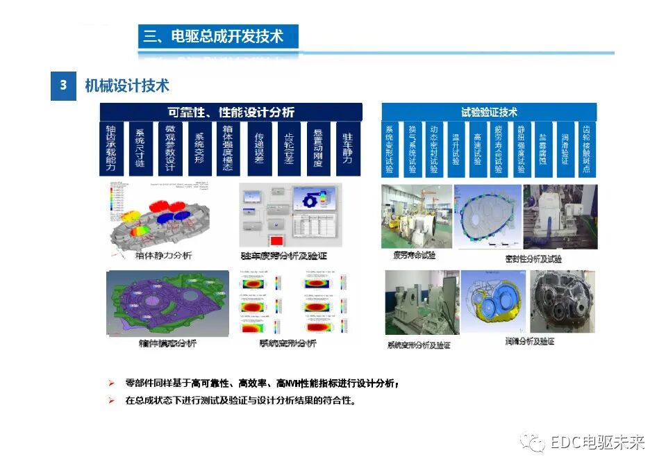 高度集成的三合一電驅(qū)動總成技術(shù)的圖10