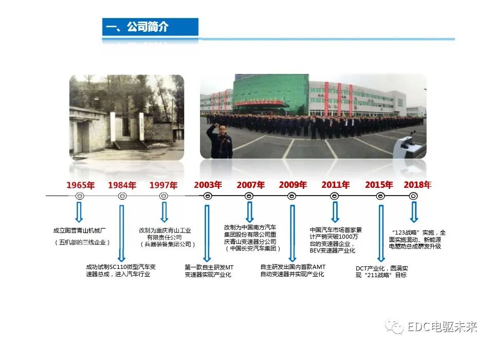 高度集成的三合一電驅(qū)動總成技術(shù)的圖2