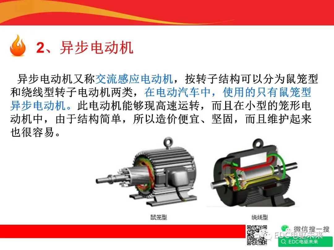 新能源汽車驅動電機與控制系統的圖14