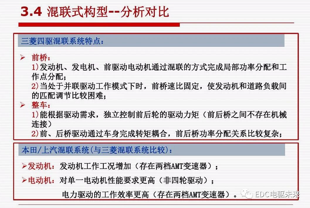 新能源汽车讲解丨动力传动系统构型方法的图53