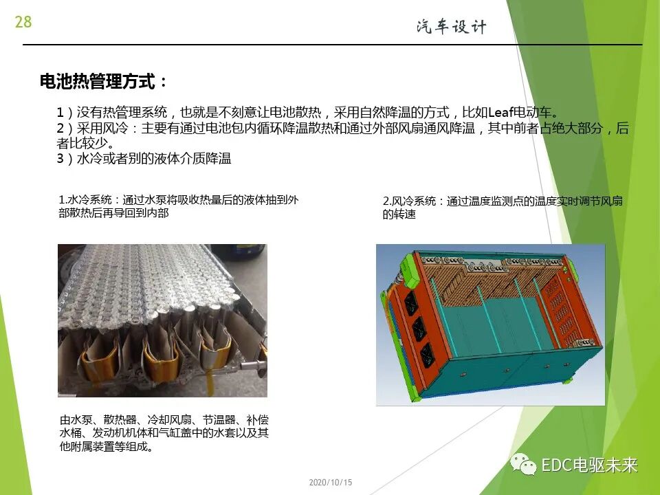 新能源汽车讲解丨动力电池(PACK)的设计的图28