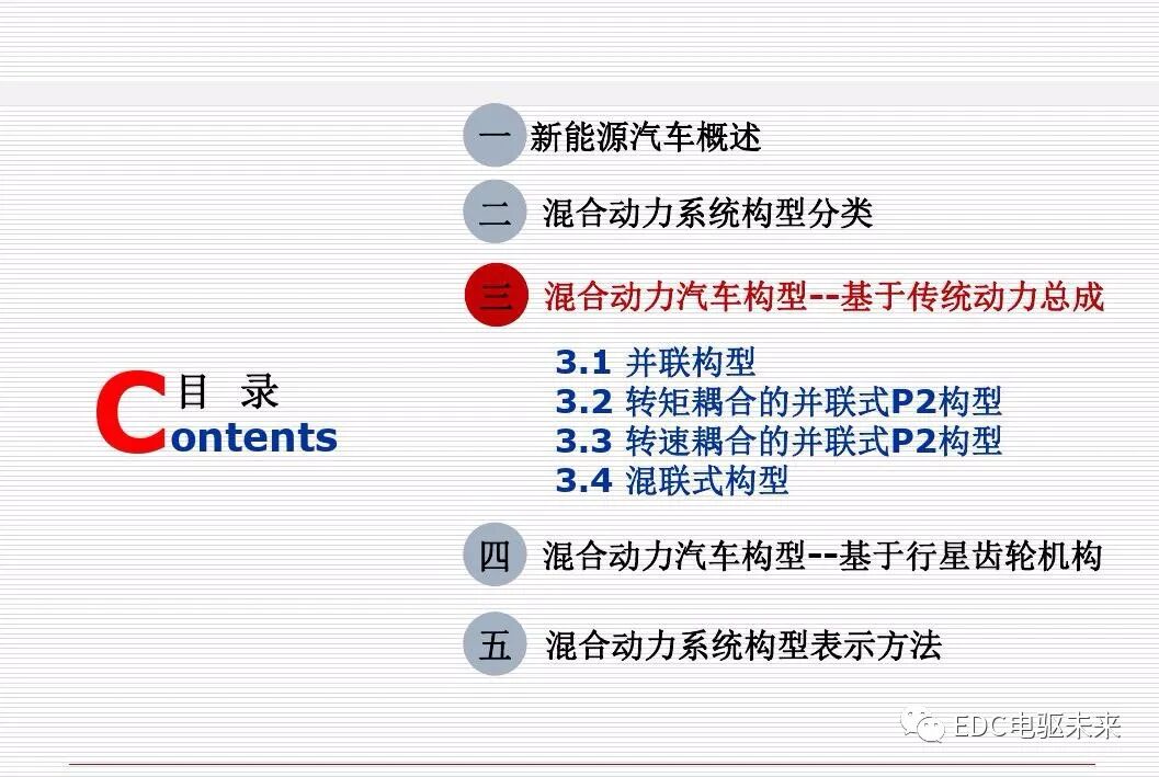 新能源汽车讲解丨动力传动系统构型方法的图28