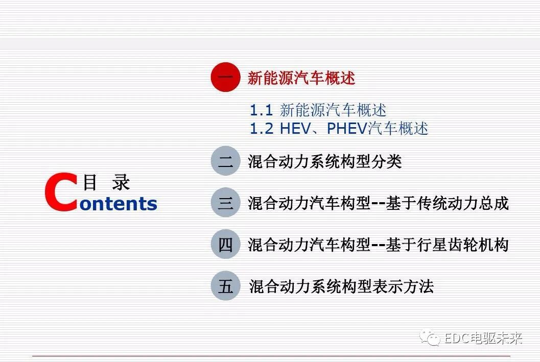 新能源汽车讲解丨动力传动系统构型方法的图2