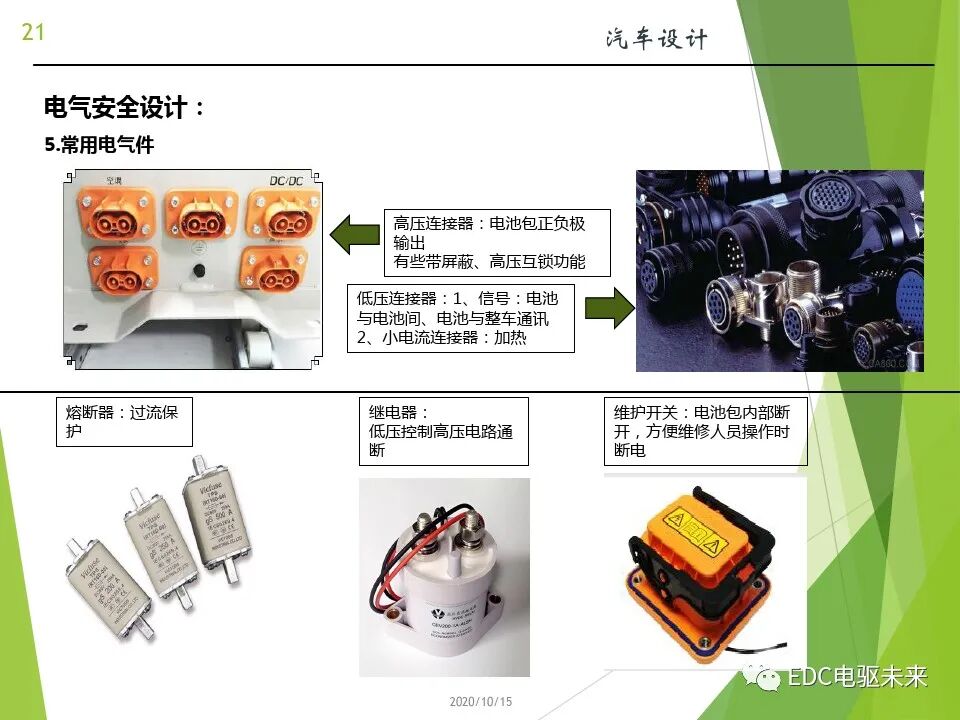 新能源汽车讲解丨动力电池(PACK)的设计的图21