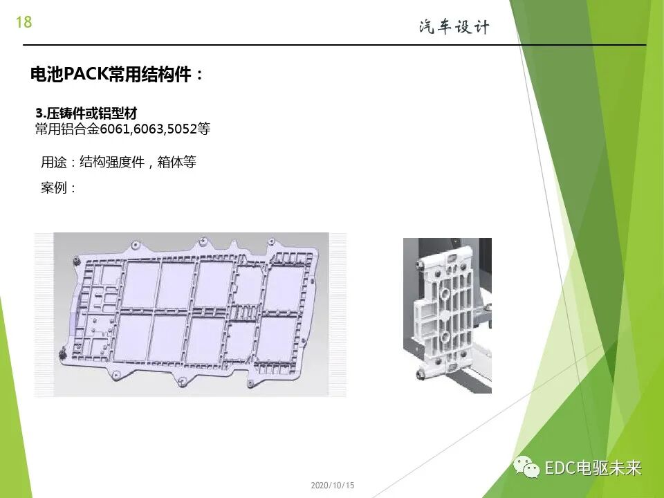 新能源汽车讲解丨动力电池(PACK)的设计的图18
