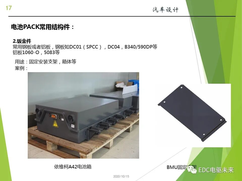 新能源汽车讲解丨动力电池(PACK)的设计的图17