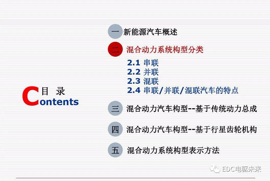 新能源汽车讲解丨动力传动系统构型方法的图17