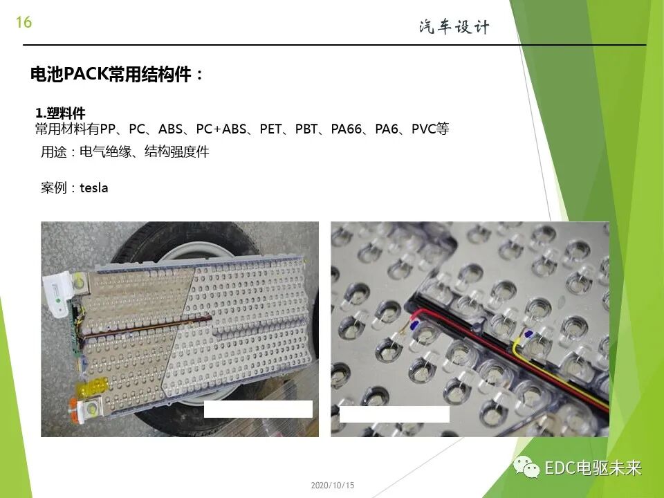新能源汽车讲解丨动力电池(PACK)的设计的图16
