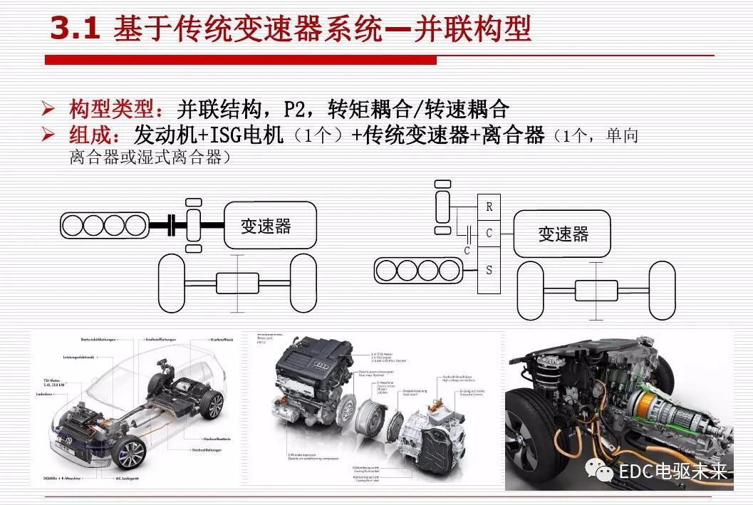 新能源汽车讲解丨动力传动系统构型方法的图30