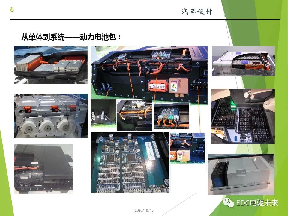 新能源汽车讲解丨动力电池(PACK)的设计的图6