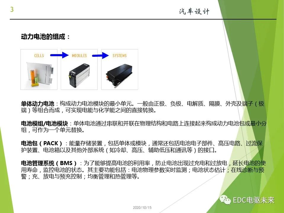 新能源汽车讲解丨动力电池(PACK)的设计的图3