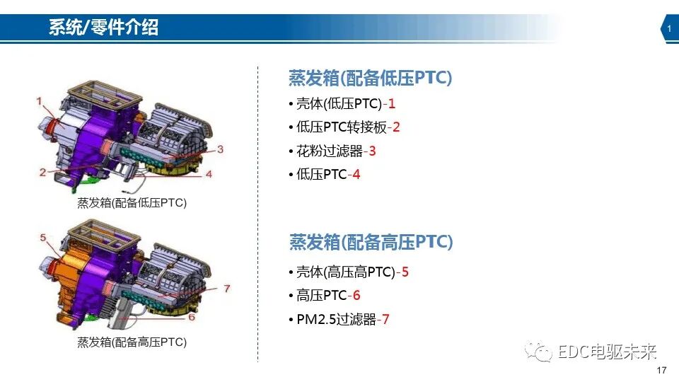 新能源汽车热泵空调系统介绍的图17