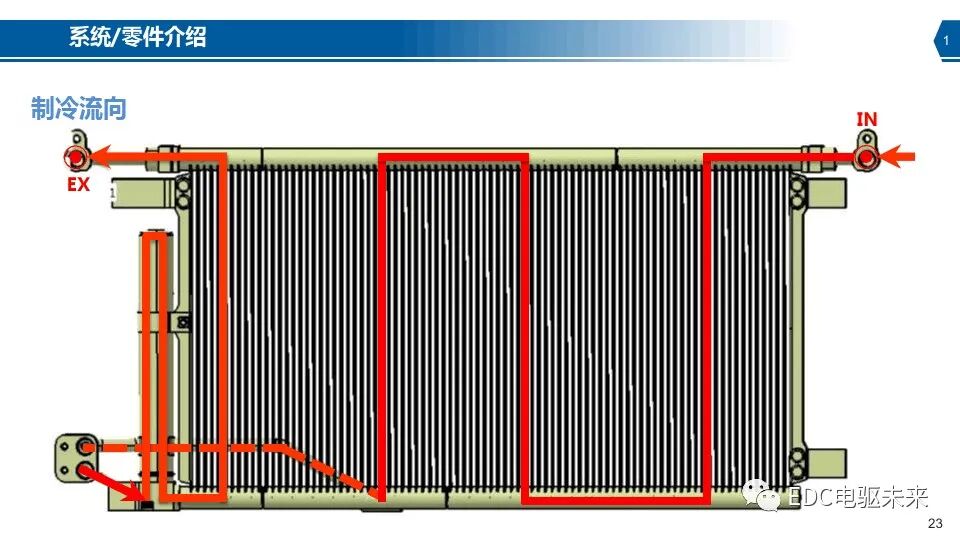 新能源汽车热泵空调系统介绍的图23
