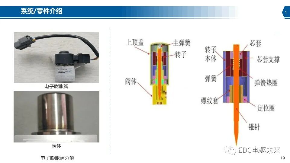 新能源汽车热泵空调系统介绍的图19