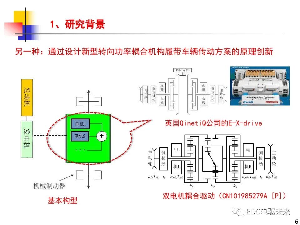雙電機(jī)耦合驅(qū)動(dòng)車輛直駛與轉(zhuǎn)向技術(shù)研究的圖6