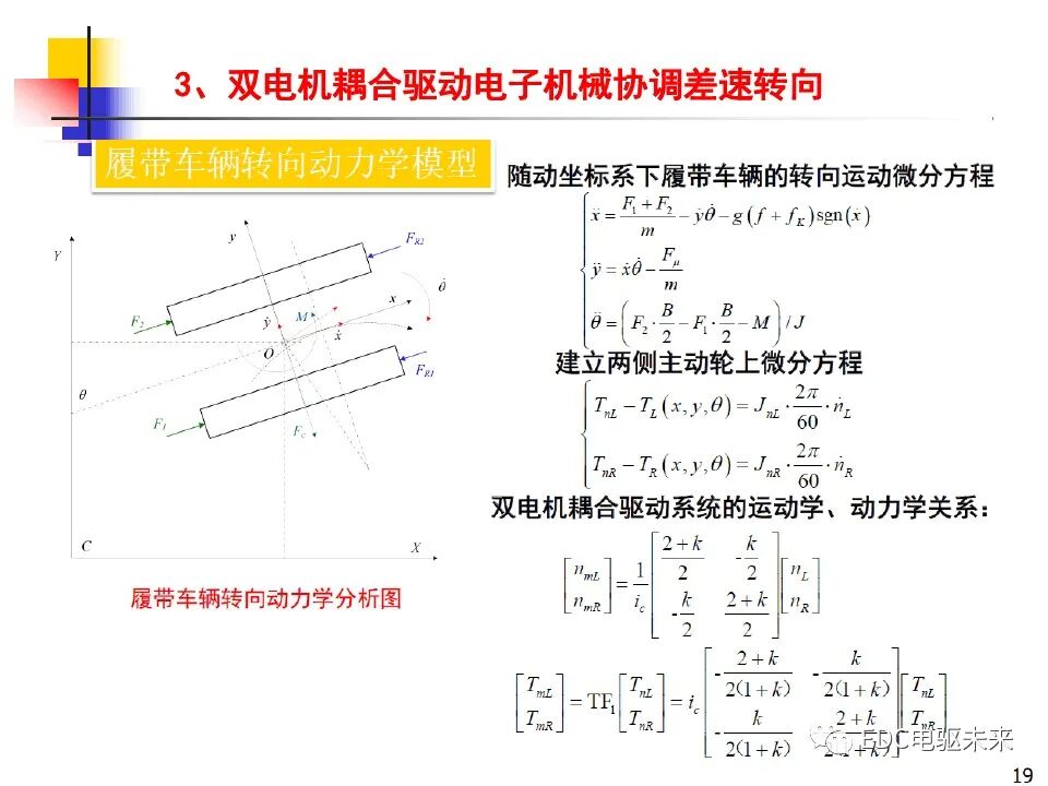 雙電機(jī)耦合驅(qū)動(dòng)車輛直駛與轉(zhuǎn)向技術(shù)研究的圖19