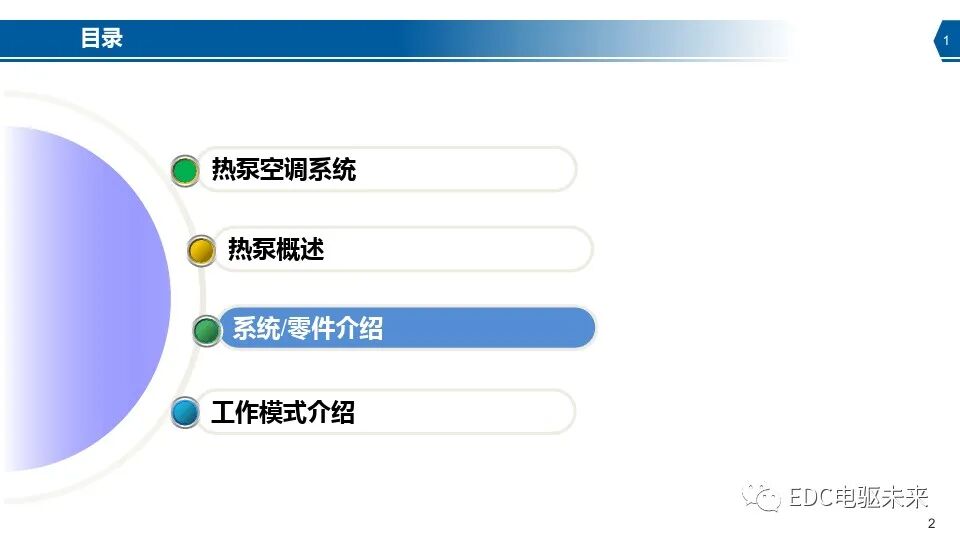 新能源汽车热泵空调系统介绍的图2