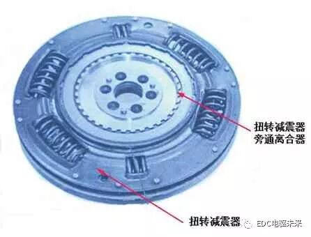 干货附下载丨凯美瑞、雅阁及君威混合动力系统的技术分析的图9