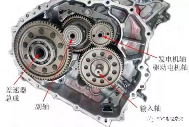 干货附下载丨凯美瑞、雅阁及君威混合动力系统的技术分析的图7