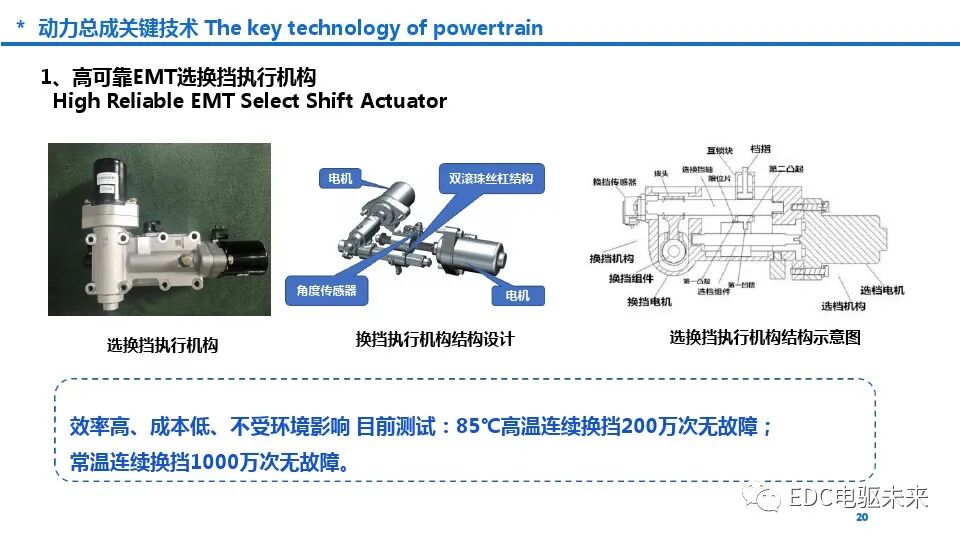 新能源商用车动力总成趋势及关键技术的图20