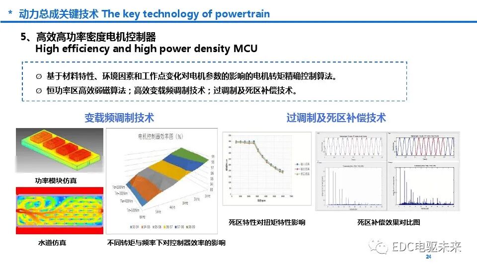 新能源商用车动力总成趋势及关键技术的图24