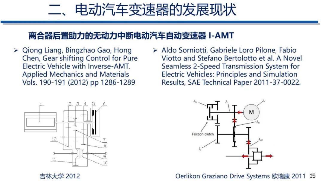 电动汽车动力传动系统发展趋势的图14