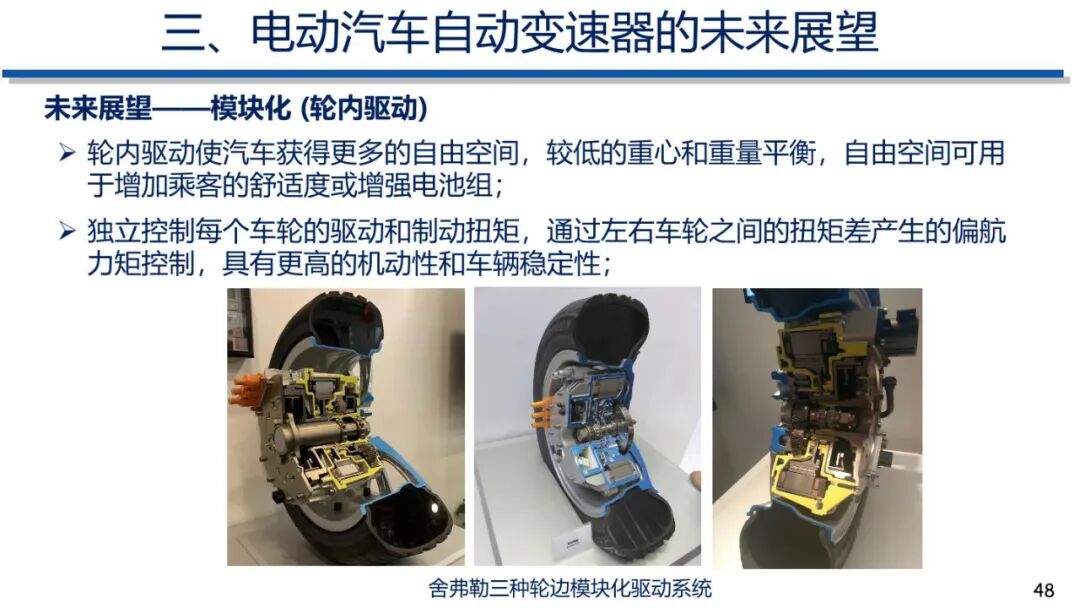电动汽车动力传动系统发展趋势的图47