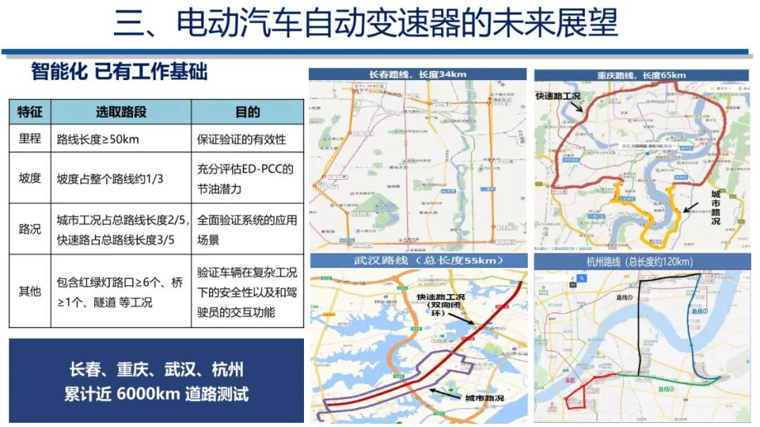 电动汽车动力传动系统发展趋势的图56