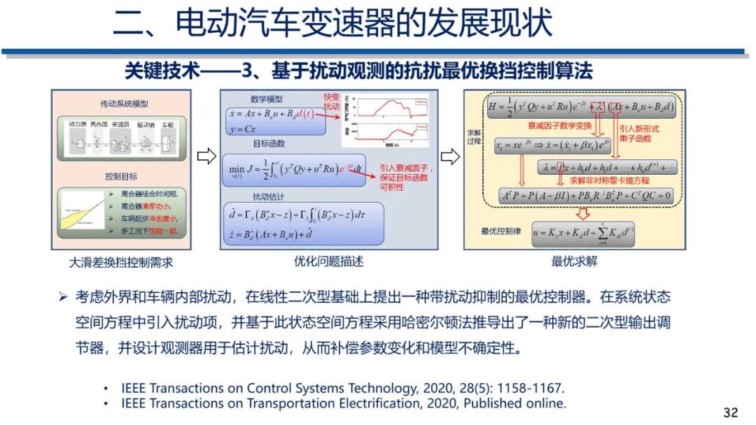 电动汽车动力传动系统发展趋势的图31