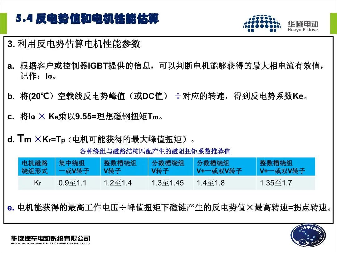 EV用永磁同步電機設(shè)計的圖19