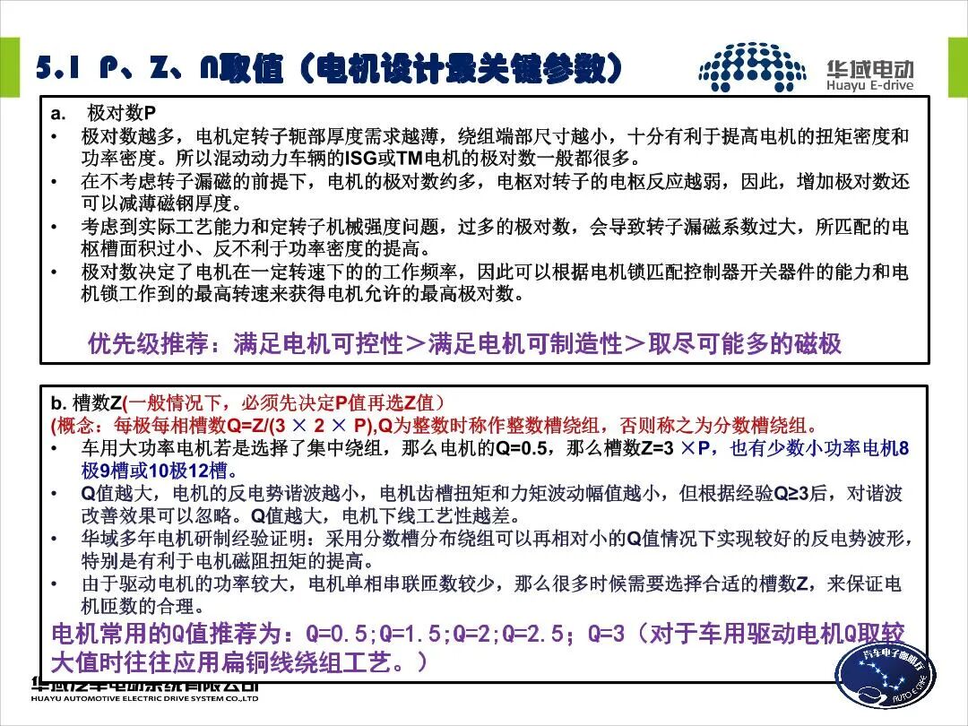EV用永磁同步電機設(shè)計的圖13