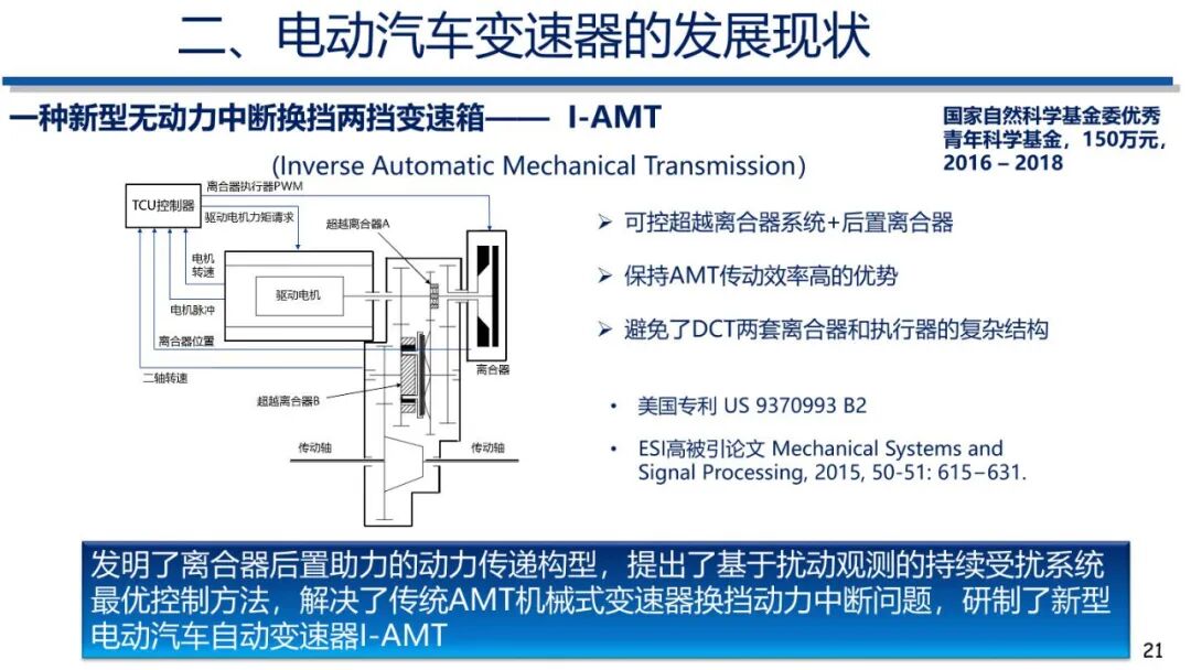 电动汽车动力传动系统发展趋势的图20