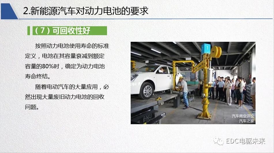 新能源汽車對動力電池性能要求的圖30