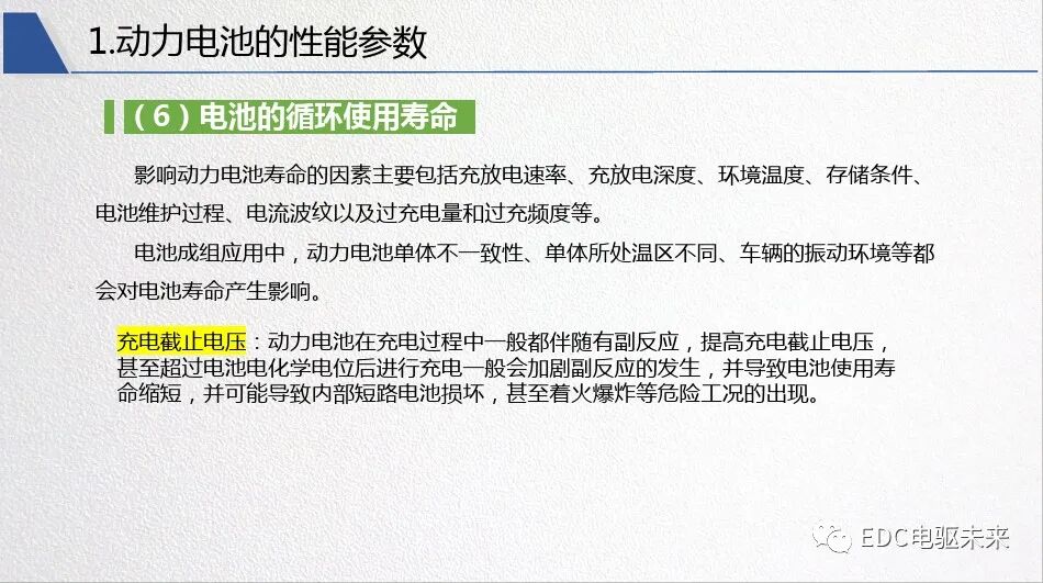 新能源汽車對動力電池性能要求的圖20