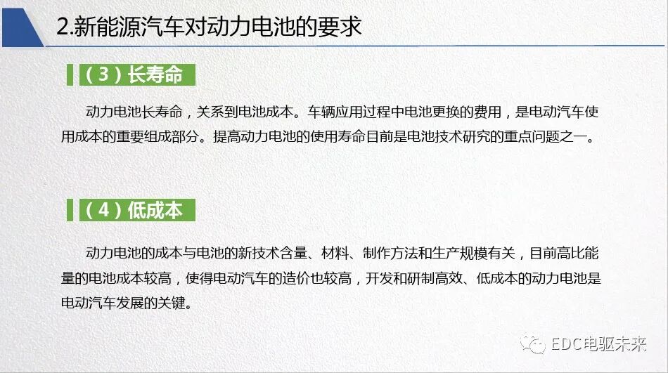 新能源汽車對動力電池性能要求的圖27
