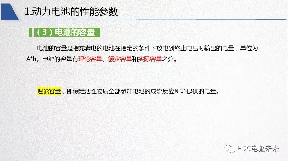 新能源汽車對動力電池性能要求的圖11