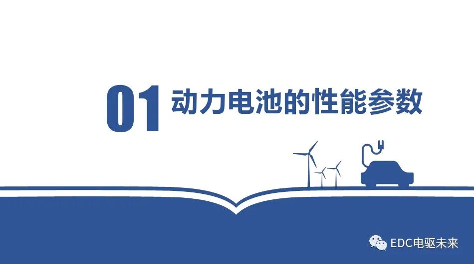 新能源汽車對動力電池性能要求的圖3